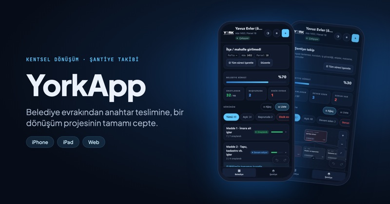 YorkApp uygulama sunumu kapağı
